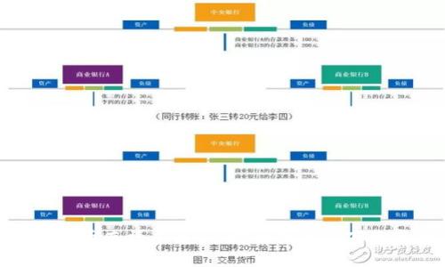 探索波币直播平台：全方位指南与下载步骤