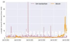 狗狗币（Dogecoin）：加密货