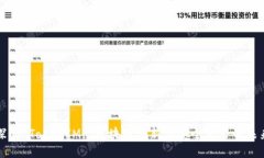 探索 TokenIM: 区块链创新与