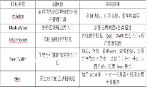冷钱包多了一个币种，背后的真相与应对策略