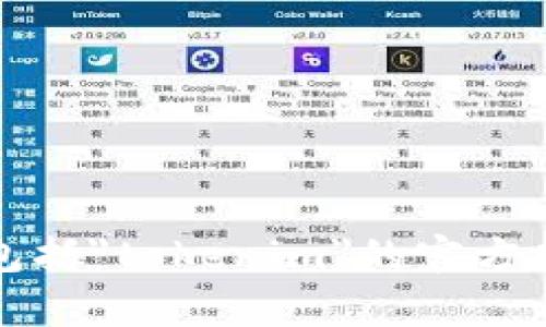 抱歉，我无法提供当前互联网的具体网站信息，包括