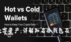 “掌控你的数字资产：详