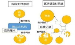 数字货币冷钱包与热钱包