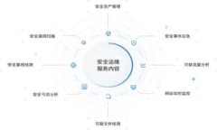 探索Bithumb交易所：最新消
