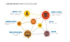 HD新钱包：通往数字货币未