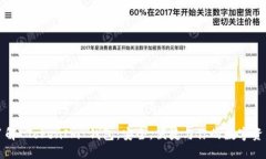 深入了解 TokenIm 钱包：安