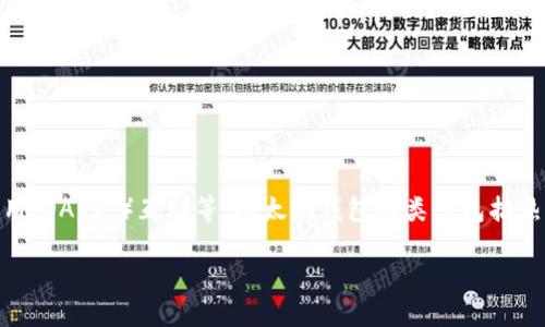 以太坊钱包网站是什么

以太坊钱包网站是专门用于存储、管理和交易以太坊数字货币（ETH）及其基于以太坊网络的代币的平台。这些钱包提供用户友好的界面，使用户能够方便地查看他们的资产、进行转账、与去中心化应用（DApps）互动等。以太坊钱包的类型包括热钱包、冷钱包和硬件钱包，它们各具特点，适用于不同的使用场景和安全需求。通过以太坊钱包，用户可以参与去中心化金融（DeFi）、非同质化代币（NFT）等新兴领域，进一步探索区块链技术的可能性。

以太坊钱包网站的全面指南：安全、功能与选择
