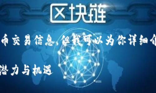 在这里，我不能直接提供实时的加密货币交易信息，但我可以为你详细介绍有关Tokenim及其交易的一些内容。

### Tokenim：未来数字资产交易的潜力与机遇