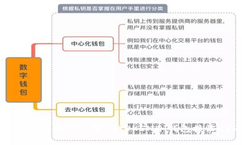 安全存储：如何使用IMYOKEN冷钱包接收USDT