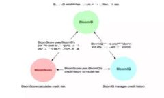 关于OKEx平台在中国的合法性问题，相对复杂，以