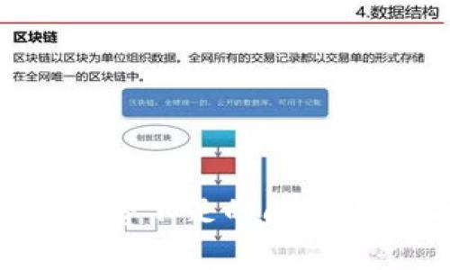 如何解决冷钱包矿工费不足的问题：实用技巧与经验分享