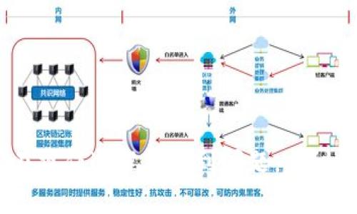 在Tokenim平台上显示资产的步骤可以按照以下步骤进行：

### 一、注册和登录

1. **注册账户**：如果你还没有Tokenim的账户，可以通过官方网站注册一个。
2. **登录账户**：使用你注册的邮箱和密码登录到Tokenim平台。

### 二、绑定钱包

3. **绑定数字钱包**：在Tokenim中，你需要将个人的数字钱包进行绑定。一般支持的数字钱包包括MetaMask、Trust Wallet等。找到“钱包”或“设置”菜单，选择绑定钱包的选项，根据提示进行操作。
   
### 三、导入资产

4. **导入资产**：在绑定钱包后，如果你的资产已经在钱包中，你可以直接看到它们。如果没有，点击“导入资产”或“添加资产”，输入资产的合约地址，Tokenim会自动识别并显示相关资产的信息。

### 四、查看资产

5. **查看资产列表**：在Tokenim的主界面或资产管理页面，你可以看到自己所有的数字资产。在这个页面上，会显示每种资产的余额、当前价格等信息。

### 五、管理资产

6. **管理资产**：在资产管理页面，Tokenim通常会提供一些管理功能，比如发送、接收、兑换等。你可以利用这些功能进行资产的管理和操作。

### 额外提示

- 确保你安装的数字钱包是最新版本，以避免兼容性问题。
- 在操作时注意网络安全，确保你访问的是Tokenim的官方网站。

通过以上步骤，你应该能够在Tokenim平台上顺利显示和管理你的数字资产。如果你在操作过程中遇到问题，建议查看Tokenim的官方帮助文档或联系客服获取更多帮助。