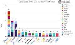 要找到比特派（BitPie）网站的首页，您可以直接