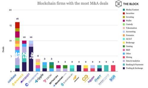 要找到比特派（BitPie）网站的首页，您可以直接在浏览器中输入比特派的官方网站地址，通常是以 www 开头的域名。如果您不确定准确的网址，可以通过搜索引擎（如Google、百度等）搜索“比特派官网”进行查找。确保访问的是官方网站，以避免假冒网站的风险。

如果您仍然无法找到，以下是一些步骤可以帮助您：

1. **使用搜索引擎**：在搜索框中输入“比特派”或“BitPie”，寻找官方网站的链接。

2. **社交媒体**：检查比特派的官方社交媒体页面（如Twitter、Facebook、微信等）以获取网址。

3. **社区论坛**：在加密货币相关的论坛或社区（如Reddit、Bitcointalk等）询问其它用户，以获取官方网站的最新信息。

请务必确保您访问的链接是安全和官方的，保护您的个人信息和资产安全。