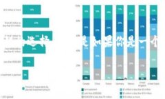Coinbase的手续费会因多种因素而有所不同，如交易