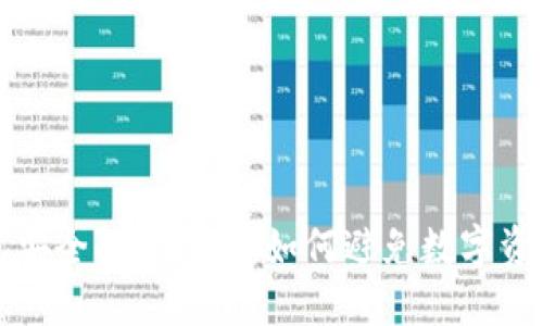 冷钱包安全防护指南：如何避免数字资产被盗
