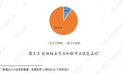 全面解析：如何在小狐狸钱包中安全导入助记词