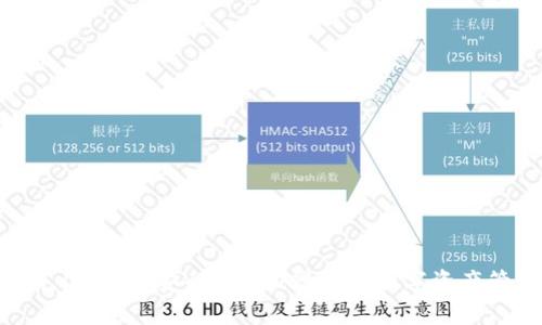 冷钱包充值指南：安全、方便、高效的数字资产管理之道