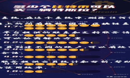 关于“tokenim转账记录怎么删除”的问题，首先要了解tokenim的系统架构及其安全机制。一般来说，区块链技术的核心特点之一就是不可篡改性，这意味着一旦交易记录被确认，就无法再被更改或删除。因此，如果你是在询问如何删除某个特定的转账记录，需要注意的是，你可能无法直接做到这一点。

不过，我可以为你提供一些相关的信息和建议，也可以帮助你理解转账记录的管理方法。

### 关于Tokenim转账记录的概述

Tokenim 是一个基于区块链技术的数字资产管理平台，用户可以在上面转账、交易和存储各种加密货币。用户在平台上进行的每一笔交易都会生成一条转账记录，这些记录被永久存储在区块链上。

由于区块链的自然特性，这些记录是安全且不可更改的。每个用户可以通过他们的账户访问这些记录，查看交易历史、余额和其他相关信息。然而，由于安全性和隐私的考虑，Tokenim 允许用户对一些信息进行管理和隐藏，尽管这并不是删除。

### 如何管理Tokenim的转账记录

查看和导出转账记录
在Tokenim上，用户可以查看自己的转账记录。可以通过以下步骤进行：
ol
    li登录您的Tokenim账户。/li
    li进入“交易记录”或“历史记录”页面。/li
    li选择所需的时间范围和类型（如转账、接收等）。/li
/ol
如果需要进一步的分析，许多区块链平台提供了导出功能，可以将转账记录下载为CSV或Excel文件，以便进行离线分析或记录。

隐私设定和安全性
尽管无法删除转账记录，用户仍然可以通过设置隐私选项来保护自己的数据。例如，Tokenim可能允许用户限制某些信息的可见性，只有特定的用户可以查看某类交易记录。对于希望保护隐私的用户，这些设置能起到重要的作用。

账号安全和数据保护
管理好账号安全是保护自己数据的另一种方式。确保使用强密码、启用两步验证、定期更改密码等方法，都可以提升您的账户安全性，防止他人访问您的转账记录。

### 四个常见问题的详细解答

1. 为什么区块链上的转账记录无法删除？
区块链的设计特点使得其具有强大的不可篡改性。这种特性是由去中心化、分布式存储和加密技术共同保障的。转账记录被每个节点记录在区块链上，形成了一个透明且安全的系统。在这个系统中，删除任何记录都需要全网节点的一致同意，这在技术和共识机制上是几乎不可能的。因此，区块链交易的不可逆转性是其核心价值所在，也正是这种特性保障了区块链技术的透明和安全。

从技术角度来看，当一笔交易被添加到区块链上后，它被打包进一个区块，与上一个区块相连形成链条。任何试图编辑或删除该记录的行为都会导致区块链的破坏，并显著改变链上的所有数据。因此，区块链系统不允许用户删除或修改已完成的交易。

2. 如果发现了错误的转账记录，我应该怎么办？
一旦发现转账记录有误，例如错误的地址或金额，用户不能直接删除或更改该记录，但可以采取一些补救措施。首先，查看记录的详细信息以确认错误。此外，用户可以使用区块链平台提供的联系和支持服务请求帮助。根据平台的政策，客服可能会提供建议或解决方案。

另一个选择是进行“反向交易”或“补救交易”。即如果是转账错误的金额，可以再进行一笔交易将错误的金额返还或纠正。也可以根据具体情况与接收方进行沟通，如果双方同意，可以协商解决方案。

3. 如何确保我的转账记录隐私？
虽然区块链上的记录是公开可见的，但用户可以采取一些措施来保证个人隐私。首先，使用不同的地址进行不同的交易，避免将所有资产集中在一个地址上。专门为多个项目或交易创建不同的账户，可以有效分散风险。

其次，可以考虑使用更注重隐私的区块链平台，例如Monero或Zcash等，它们通过技术手段保障交易的匿名性。使用这些平台的同时，注意遵循有关法律法规，并确保你的操作符合法。

4. 有哪些工具可以帮助我管理我的转账记录？
市场上有多种工具和软件可以帮助用户管理和分类他们的转账记录。例如，钱包应用程序通常会记录用户的交易历史，提供对交易的详细视图和导出功能。同时也有很多第三方服务提供交易统计和分析，帮助用户更好地理解自己的资金运动。

除此之外，还有一些财务管理工具可以同步用户的区块链交易信息，对资产进行全面管理和分析。选择适合自己需求的工具，可以帮助用户高效管理自己的数字资产，提高资金的使用效率。

总之，虽然不能直接删除Tokenim的转账记录，但用户可以通过加强隐私保护、提高安全性等方式，来有效管理和维护自己的账户和资金。