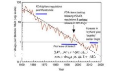 电脑冷链钱包：不备份的风险及应对策略