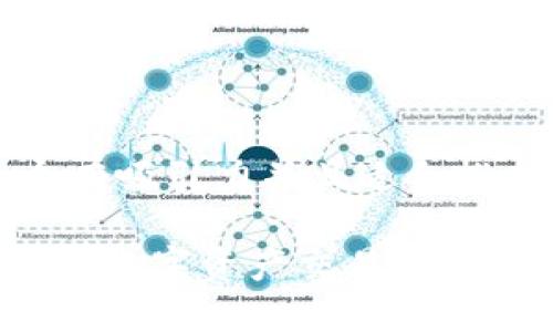 思考一个有吸引力并且适合推广的优秀

 Tokenim：数字资产交易的信任之门