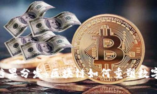 : 探秘Tokenim糖果分发：区块链如何重塑数字资产的赠与方式