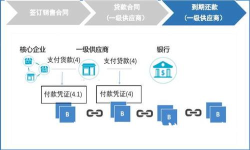 TokenIM 0转空投：抓住区块链红利的机会