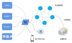 如何确保您的数字资产安全：深入解析Tokenim安全