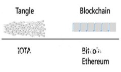 如何解决Tokenim钱包提币一直确认中的问题