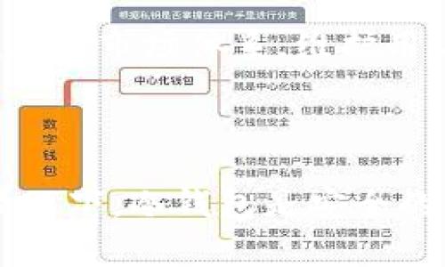 这个问题涉及到法律与隐私的交叉领域，尤其是在加密货币及其相关技术不断发展的背景下。以下将围绕“中国警察可以查冷钱包吗”这一问题进行详细探讨。

中国警察能否查冷钱包？隐私与法律的碰撞

关键词：冷钱包, 中国警察, 隐私权

---

### 一、冷钱包的基本概念

什么是冷钱包？
冷钱包是指一种用来存储数字货币（如比特币、以太坊等）的离线工具，主要是为了提高安全性。冷钱包与热钱包相对，热钱包是连接互联网的，而冷钱包则没有在线访问能力，从而减少了被黑客攻击的风险。

冷钱包可以是硬件设备，如专门的加密货币存储器，也可以是纸质钱包，甚至是一个使用离线计算机或设备生成的存储地址和私钥。在数字货币交易日益流行的今天，冷钱包成为许多人保护资产的重要手段。

冷钱包存储的特点与优势
冷钱包的主要特点是安全性高，它们不容易受到网络攻击。由于冷钱包通常是离线的，所以即使黑客入侵了用户的计算机或手机，冷钱包中的资产依然安全。

此外，冷钱包还具有抗审查的特点。由于不与互联网连接，用户在使用冷钱包时，几乎不需要依赖外部服务，因此不容易受到金融机构或政府部门的干预。

---

### 二、法律对冷钱包的监管

中国的加密货币法律环境
中国对加密货币的监管相对严格。虽然个人持有和使用加密货币是被允许的，但政府对加密货币交易所和ICO（首次代币发行）进行了严厉打压。2017年，中国政府宣布禁止境内的ICO，随后又整顿了加密货币交易市场。

在此背景下，冷钱包作为一种安全的存储方式，反而受到了一定程度的关注。警察和监管机构在执行法律和追踪违法行为时，可能会对冷钱包进行调查，以追溯资金来源和去向。

冷钱包是否可以被查
理论上，冷钱包的数据在物理层面是受控于用户手中的，警察并不能直接查阅钱包内的资产。但是，如果用户的私钥或助记词泄露，冷钱包就变得不再安全。

在实际操作中，中国的执法部门可能会通过法律手段要求用户提供冷钱包的信息，尤其是在涉及洗钱、诈骗、毒品交易等犯罪活动时，调查人员有可能要求用户提供其冷钱包的使用记录！

---

### 三、中国警察查冷钱包的法律依据

法律依据与程序
根据中国法律，公安机关在侦查刑事案件时，有权根据《中华人民共和国刑事诉讼法》第五十七条规定，要求嫌疑人提供有关证据。如果嫌疑人与冷钱包相关联，执法部门可要求其提供相关信息。

然而，这一过程中需要依循法律程序，例如必须获得有效的搜查令，并且对搜查的范围和方式有严格的限制。此外，个人隐私权也是法律保护的内容之一，警察在执行过程中应当注意法律的适用范围。

警察如何查冷钱包
调查人员若需要调查冷钱包的交易活动，通常会重点关注交易所和网络平台的记录。这意味着警察主要是通过与交易所的合作来追踪资金流动，而不是直接查阅冷钱包本身。

随着区块链技术逐渐成熟，许多加密货币都具有可追溯特性，虽然冷钱包本身是离线的，但通过交易记录，警方可以追踪到资金流入流出冷钱包的交易，这些交易都会在区块链上有所记录，并且是公开的。

---

### 四、潜在的隐私问题

隐私权与安全性
在数字货币交易领域，用户的隐私权问题变得日益重要。冷钱包虽然具有较高的安全性，但其信息若被警方查阅，用户的隐私权便可能受到侵犯。对此，许多数字货币的支持者呼吁加强对用户隐私的保护。

相较于传统金融系统，区块链技术提供了更高的透明度，但这同时也引发了一系列关于隐私的讨论。许多用户希望其交易活动不会被随意监视，而冷钱包提供的相对匿名性使其成为了最受欢迎的存储方式之一。

---

### 五、相关问题讨论

#### 问题一：冷钱包是否完全安全？

冷钱包的安全性分析
冷钱包虽然因其离线特性被认为是安全的，但并不意味着它完全不受威胁。冷钱包的安全性依赖于用户对其使用方式的正确理解以及管理方式。

首先，私钥的管理是冷钱包安全的基础。用户必须妥善保管生成的私钥，任何泄露都可能导致资产被盗。其次，冷钱包本身的物理安全同样重要，用户应该考虑将冷钱包存放在防火、防水的地方，避免遗失或盗窃。

此外，冷钱包的使用方式也会影响其安全性。例如，某些用户可能会将冷钱包与易受攻击的设备（如计算机或手机）直接连接，从而造成安全隐患。因此，冷钱包的安全性不仅取决于其设计，还取决于用户的使用习惯。

---

#### 问题二：如何确保冷钱包的安全？

保护冷钱包安全的有效措施
为了确保冷钱包的安全，用户可以采取多项措施。首先，应保持冷钱包的离线状态，防止忙于网络的威胁。其次，需要生成私钥和助记词时，推荐在安全且不与互联网连接的设备上进行。

同时，用户还可以选择使用密码保护冷钱包，虽然许多冷钱包设备本身提供了一定的安全性，但额外的密码保护可以增加一层阻碍。此外，用户可以考虑将冷钱包分散存储，避免将所有资产集中在一个冷钱包中，从而降低风险。

建议用户还应定期检查冷钱包的使用情况，确保没有出现可疑的交易活动，并及时进行备份，确保在丢失或遗忘私钥时，能够找回资金。

---

#### 问题三：如何选择适合的冷钱包？

选择冷钱包时需考虑的因素
在选择冷钱包时，用户需要考虑多个因素。首先，冷钱包的安全性是最重要的考量因素。用户应选择经过检验并受到良好评价的钱包品牌。其次，冷钱包的易用性和功能也十分重要。用户应该确保所选择的钱包足够简单，易于操作。

支持的币种种类也是一个关键因素。不同冷钱包可能支持不同范围的数字货币，用户应根据自身持有的资产选择适用的钱包。此外，产品的可扩展性以及售后服务也应纳入考量，以便在需要时获得技术支持和更新。

最后，用户应参考同行评价和社交媒体中的反馈，了解其他用户的实际使用经验，这将对选择合适的冷钱包大有裨益。

---

#### 问题四：中国政府的加密货币监管政策有何变化？

中国政府对加密货币的监管动态
近年来，中国对加密货币的监管政策经历了多次变动。最初禁止ICO和加密货币交易所后，政府对数字货币的监管逐渐趋于收紧。此举的根本目的是防范金融风险和保护投资者权益，因为加密货币市场的波动性极大，容易诱发投资者损失。

最近一段时间，中国政府在推动数字货币（数字人民币）的同时，对于加密资产的监管进一步加强，出台了一系列政策来规范市场。特别是在反洗钱、反恐融资等方面，相关法规也愈加严格，这显示出中国政府对加密货币及其相关技术的发展持审慎态度。

未来，加密货币的监管趋势可能会更趋向透明化和合规化。政府可能会加强对交易平台的审查，从而建立一套更完善的市场体系，维护用户的合法权益。这也为用户在从事加密货币交易时提供了更高的保障。

---

整体而言，关于“冷钱包是否可以被查”这一问题，不仅涉及法律与隐私的问题，还涉及技术和用户行为。绝大多数情况下，冷钱包是安全的，但如何在法律框架下合理运用，同时保护个人隐私、资产安全，是数字货币用户必须面对的挑战。