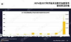  突破金融壁垒：Tokenim如何